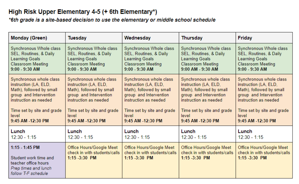 Alianza Charter School 5to Grado 5th Grade